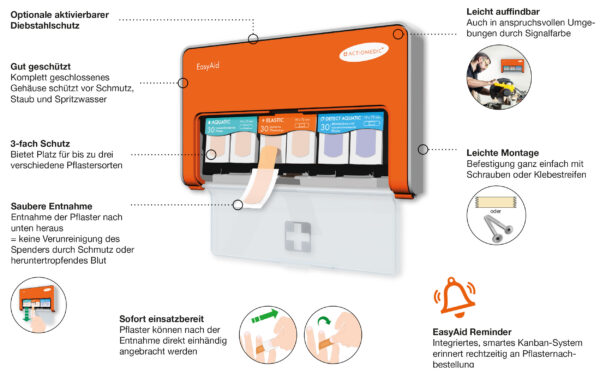 EasyAid Pflasterspender mit Füllung Standard I – Wandspender inkl. 90 Pflasterstrips
